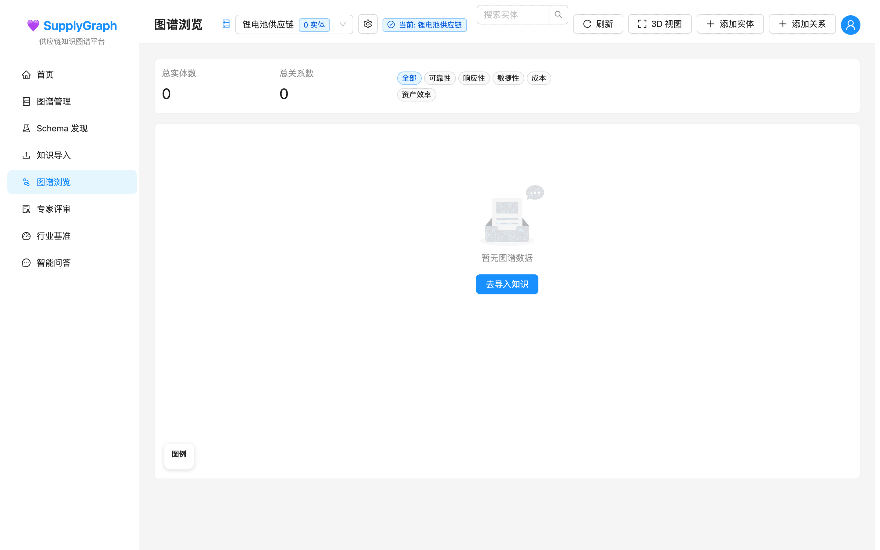 图谱可视化